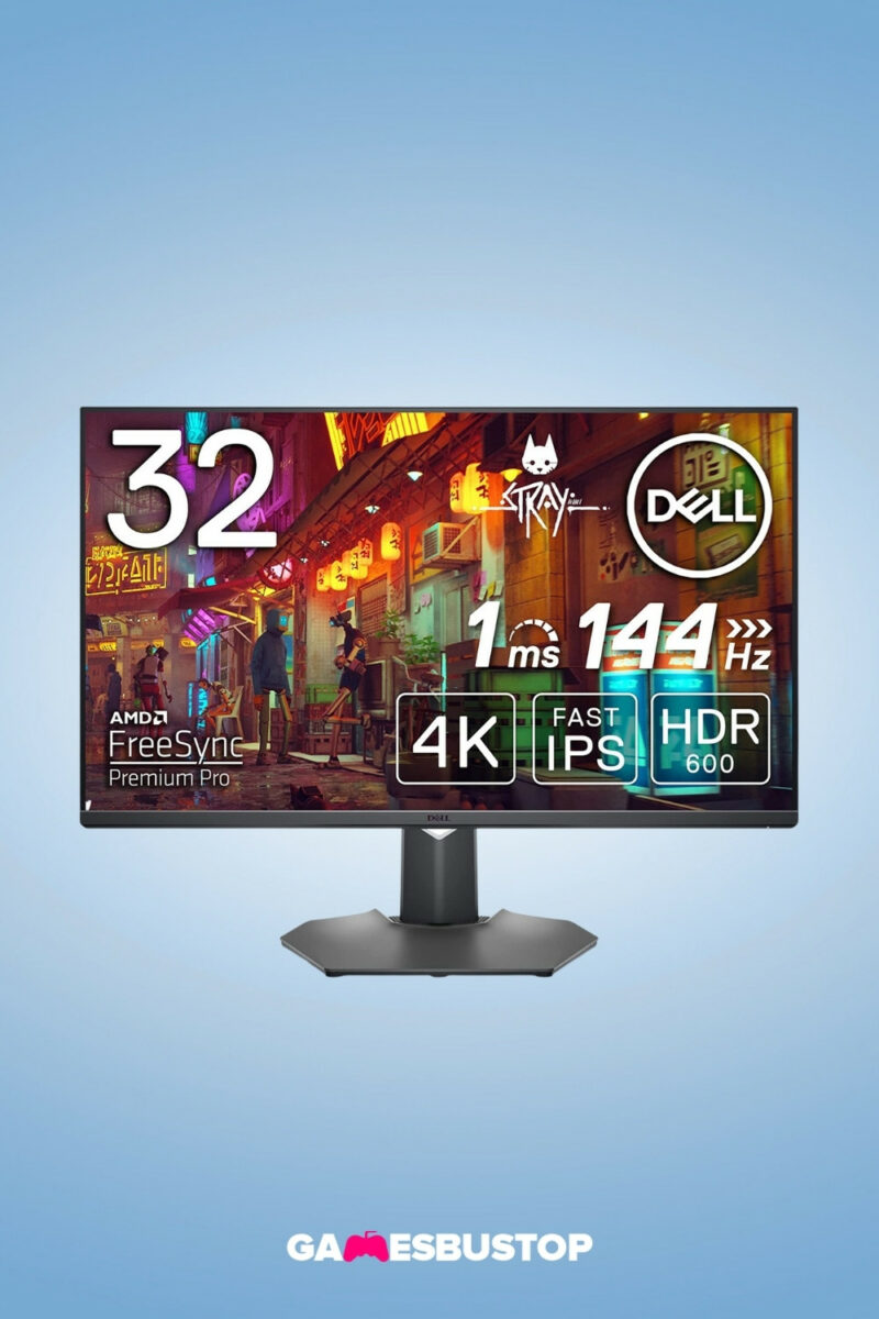 The Best Monitors for RTX 4080, 4090 Series GPUs (2022)