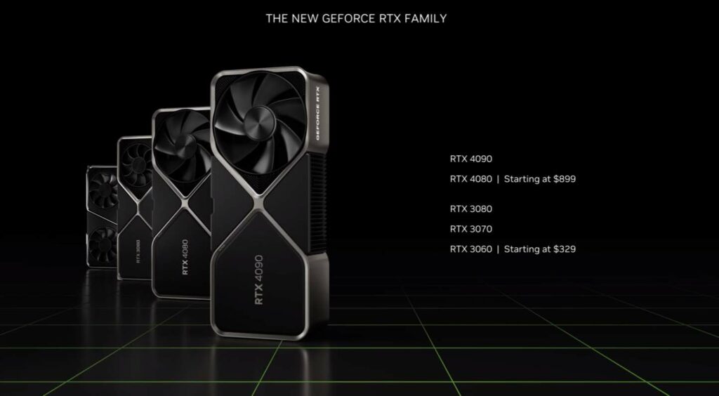 Every Nvidia RTX 4000 GPU Model Revealed